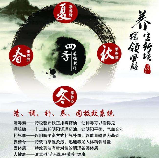 林肯大学理工科文凭证书
